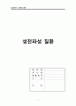 여성간호학)_ 성전파성 질환_임질,매독,AIDS 등 1페이지