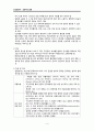 여성간호학)_ 성전파성 질환_임질,매독,AIDS 등 4페이지