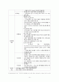 결석, 외상, 혈관성 질환 대상자의 간호(신결석, 방광결석, 신장손상, 방광 손상 및 요도손상, 신동맥협착증, 신경화증)  10페이지