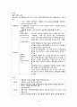 결석, 외상, 혈관성 질환 대상자의 간호(신결석, 방광결석, 신장손상, 방광 손상 및 요도손상, 신동맥협착증, 신경화증)  14페이지