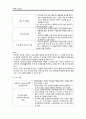 지역 통합건강증진사업 7페이지