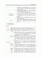 지역 통합건강증진사업 8페이지