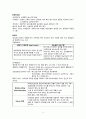 [성인]배뇨장애 대상자의 간호-요정체, 요실금, 신경성 방광증, 요역류, 수신증-  8페이지