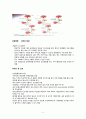 [성인]배뇨장애 대상자의 간호-요정체, 요실금, 신경성 방광증, 요역류, 수신증-  11페이지