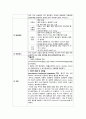 성인)대동맥 및 동맥질환과 간호- 동맥경화증, 죽상경화증, 급성동맥폐색, 만성동맥폐색-  6페이지