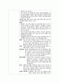 성인)대동맥 및 동맥질환과 간호- 동맥경화증, 죽상경화증, 급성동맥폐색, 만성동맥폐색-  8페이지