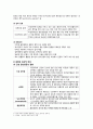 모성)자궁경관염, 골반염증성질환, 골반결핵 6페이지