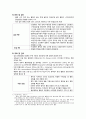 모성)자궁경관염, 골반염증성질환, 골반결핵 8페이지