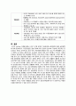 모성)자궁경관염, 골반염증성질환, 골반결핵 12페이지