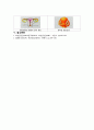 모성)자궁경관염, 골반염증성질환, 골반결핵 14페이지
