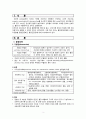 모성 월경장애(무월경, 비정상 자궁출혈, 월경전 증후군, 월경곤란증 3페이지