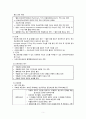 모성 월경장애(무월경, 비정상 자궁출혈, 월경전 증후군, 월경곤란증 5페이지