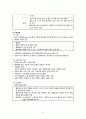 모성 월경장애(무월경, 비정상 자궁출혈, 월경전 증후군, 월경곤란증 15페이지