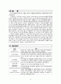 모성 월경장애(무월경, 비정상 자궁출혈, 월경전 증후군, 월경곤란증 16페이지