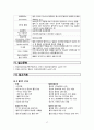 모성 월경장애(무월경, 비정상 자궁출혈, 월경전 증후군, 월경곤란증 17페이지