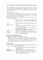 간호관리학)인적자원계획 A+ 5페이지