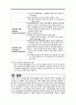 간호관리학)인적자원계획 A+ 6페이지