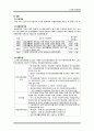 지역사회간호학) 노인장기요양보험 A+(피드백 완료) 4페이지