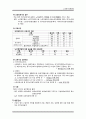 지역사회간호학) 노인장기요양보험 A+(피드백 완료) 8페이지