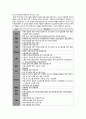 지역사회간호학)_지역사회간호사 역할 (지역사회간호사 역할과 역할변화,전문간호사 종류, 자격, 역할)  10페이지