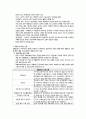 지역사회간호학) 만성질환관리 재활관리 7페이지