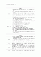 지역사회간호학) 학교건강문제관리 7페이지
