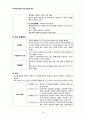 지역사회간호학) 학교건강문제관리 15페이지