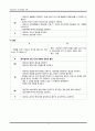 정신간호학 이상행동의 이해 21페이지