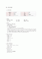 A+ 크론병 케이스스터디 9페이지