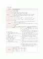 A+ 크론병 케이스스터디 15페이지