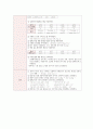A+ 크론병 케이스스터디 16페이지