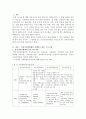 가족복지론-돌봄품앗이 3페이지