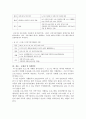 가족복지론-돌봄품앗이 5페이지