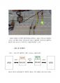 AVR을 이용한 블루투스 통신 실험 (블루투스 제어,시리얼 통신,UART,atmega128,안드로이드,소스코드, 회로도,블루투스 통신,연결,스마트폰,PC,하이퍼터미널,RS23 28페이지