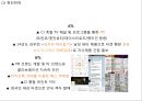 [ 올리브영 마케팅전략 PPT ] 올리브영 기업분석,올리브영 마케팅 (SWOT,STP,4P)전략분석과 미래전략제안 13페이지