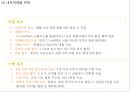 [ 올리브영 마케팅전략 PPT ] 올리브영 기업분석,올리브영 마케팅 (SWOT,STP,4P)전략분석과 미래전략제안 15페이지