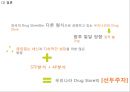 [ 올리브영 마케팅전략 PPT ] 올리브영 기업분석,올리브영 마케팅 (SWOT,STP,4P)전략분석과 미래전략제안 27페이지