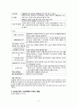 여성건강간호학) 태반조기박리 Abruptio placenta 6페이지