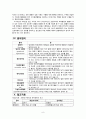 여성건강간호학) 태반조기박리 Abruptio placenta 9페이지