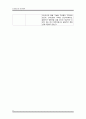여성건강간호학) 산전관리(목적, 중요성, 방법, 신체검진, 재태연령측정) A+ 11페이지