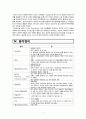 여성건강간호학) 다태임신(multiple pregnancy) 8페이지