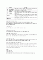 다문화간호와 우리나라 다문화지원 정책 4페이지