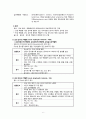 백혈구장애 대상자 간호 A+ (호중구 감소증, 백혈병) 6페이지