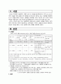 고혈압(원인, 병태생리, 증상, 진단검사) A+ 3페이지