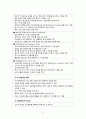 비뇨기계의 건강사정 A+ 24페이지