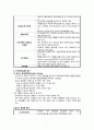 성인간호학) Myocardial infarction_ 심근경색 9페이지