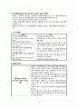 성인간호학) Myocardial infarction_ 심근경색 12페이지