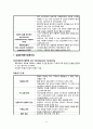 성인간호학) Myocardial infarction_ 심근경색 13페이지