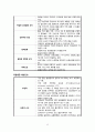 성인간호학) Myocardial infarction_ 심근경색 14페이지