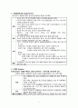 생식세포성 난소의 종양 4페이지